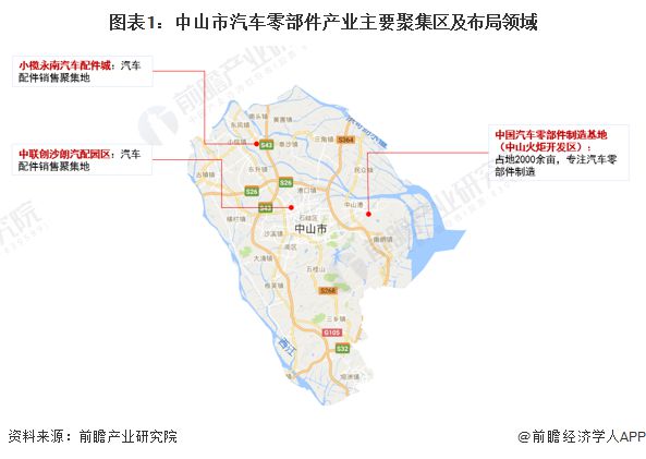 AG九游会聚焦中国产业：2023年中山市特色产业之汽车零部件产业全景分析(附产业(图1)