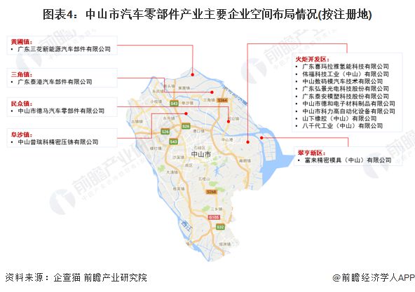 AG九游会聚焦中国产业：2023年中山市特色产业之汽车零部件产业全景分析(附产业(图4)