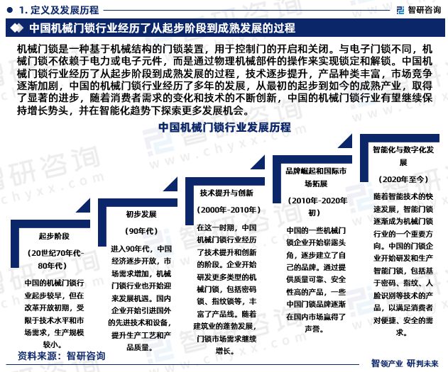 AG九游会官网登录智研咨询重磅发布2023年中国机械门锁行业发展趋势研究报告(图3)