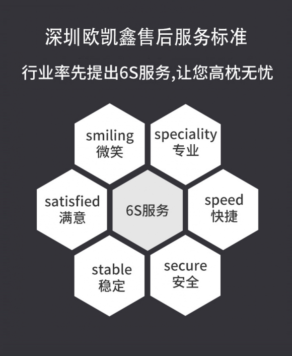 AG九游会官网登录欧凯鑫：专注智能门锁领域打造归家安全堡垒(图3)