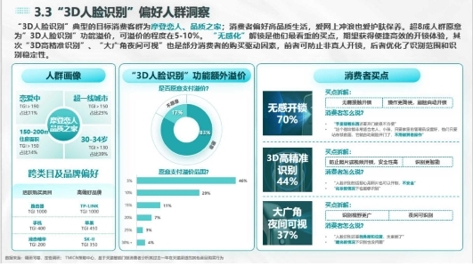 AG九游会·「中国」官方网站智能门锁历经十年沉淀视频门锁成下一个行业风口(图2)